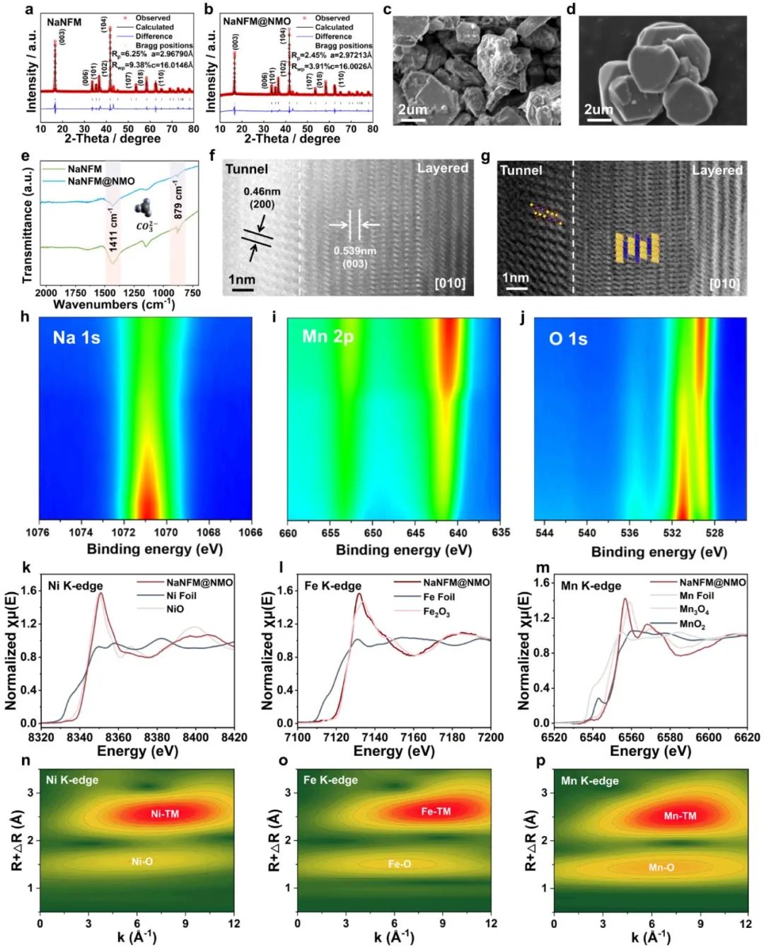 碩士生一作！溫大侴術雷教授團隊，最新JACS！