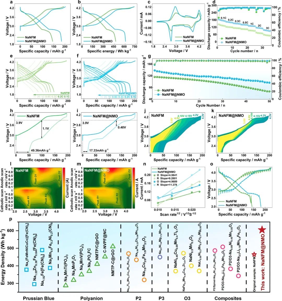 碩士生一作！溫大侴術雷教授團隊，最新JACS！