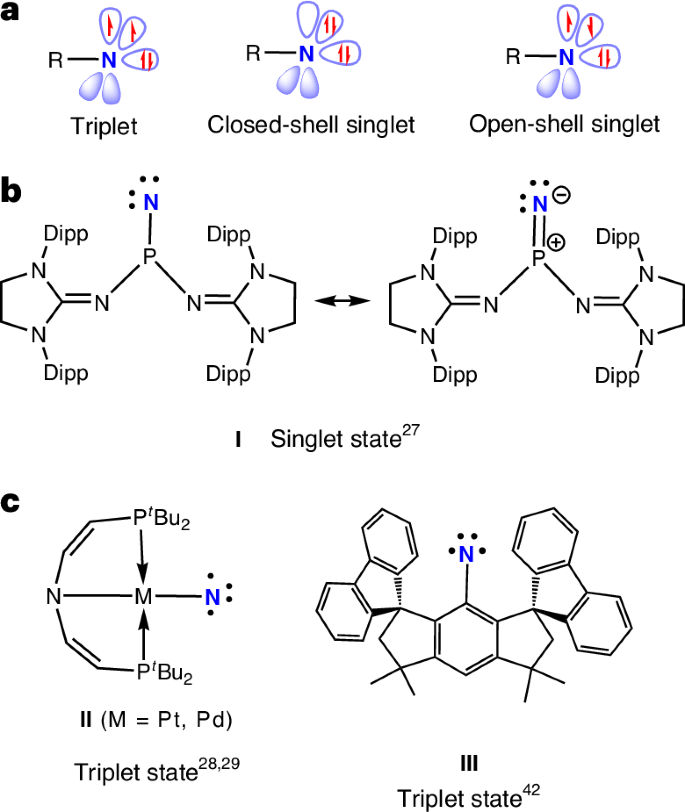 中山大學/大連化物所，Nature Chemistry！