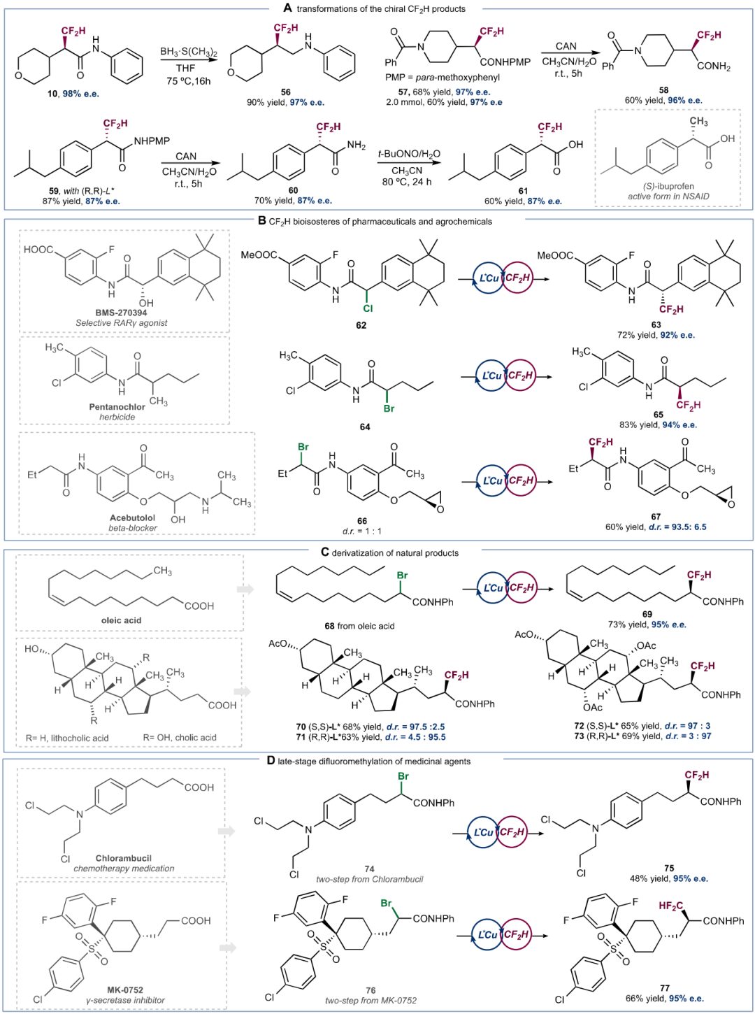 劉巍，Nature Catalysis！