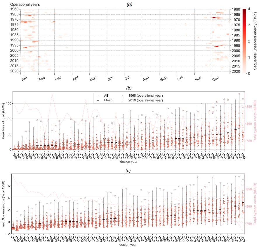 作者僅4人！丹麥青年科學家，最新Nature子刊！