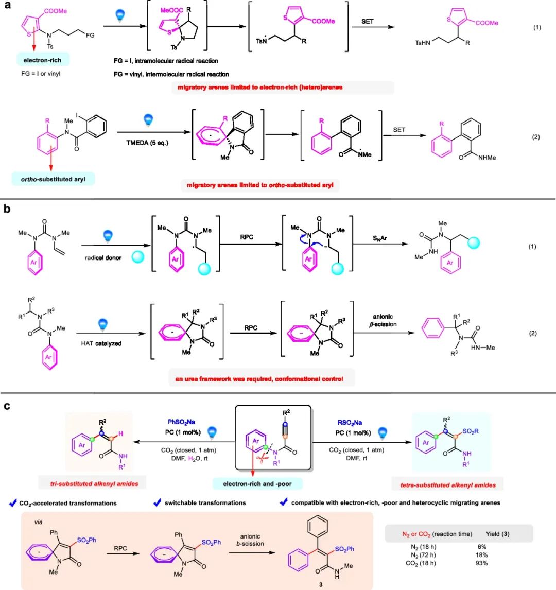 他，師承院士，福建物構(gòu)所「國(guó)家杰青」，最新Nature子刊！