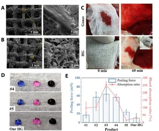 第一完成單位！這所雙非高校，新發Science子刊！