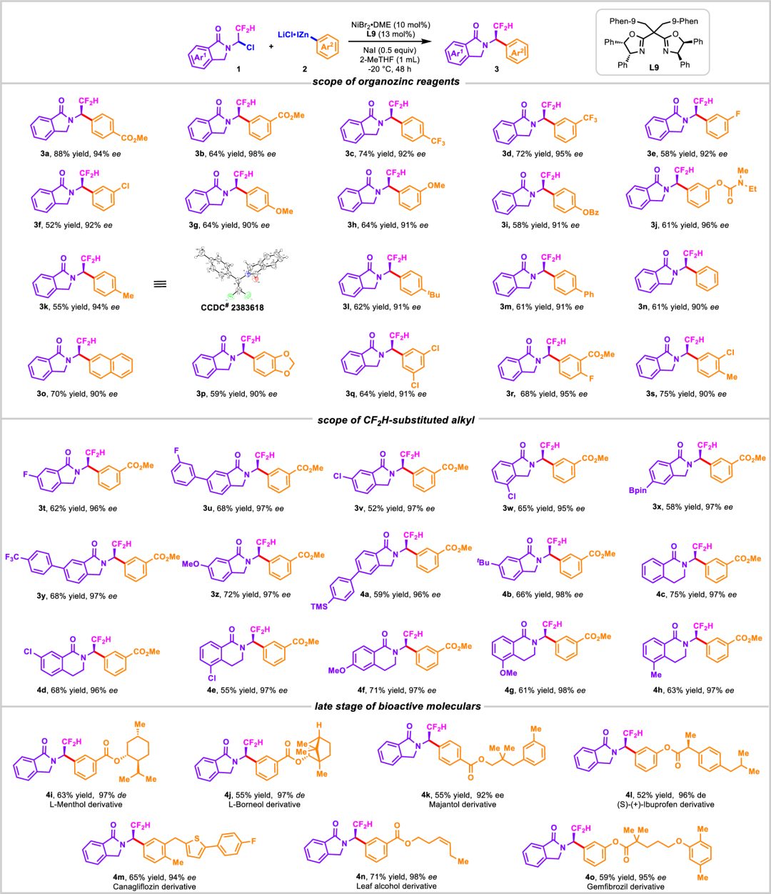 中科大「國(guó)家優(yōu)青」團(tuán)隊(duì)，新發(fā)Nature子刊！