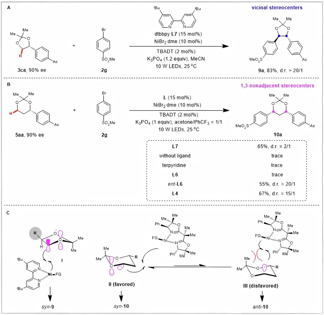 唯一通訊！繼JACS后，武大孔望清團隊，再發Nature子刊！