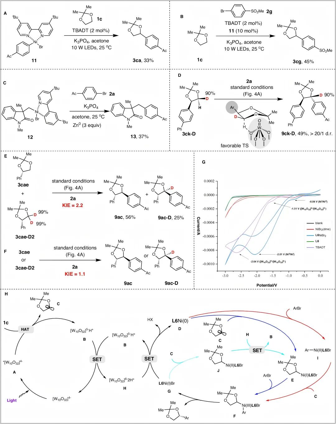 唯一通訊！繼JACS后，武大孔望清團隊，再發Nature子刊！