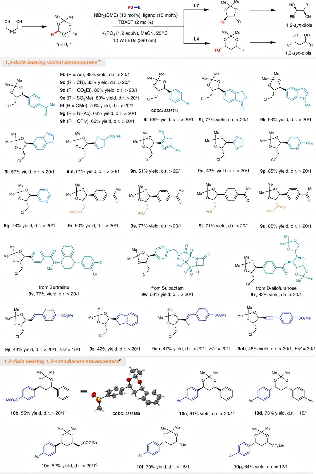 唯一通訊！繼JACS后，武大孔望清團隊，再發Nature子刊！