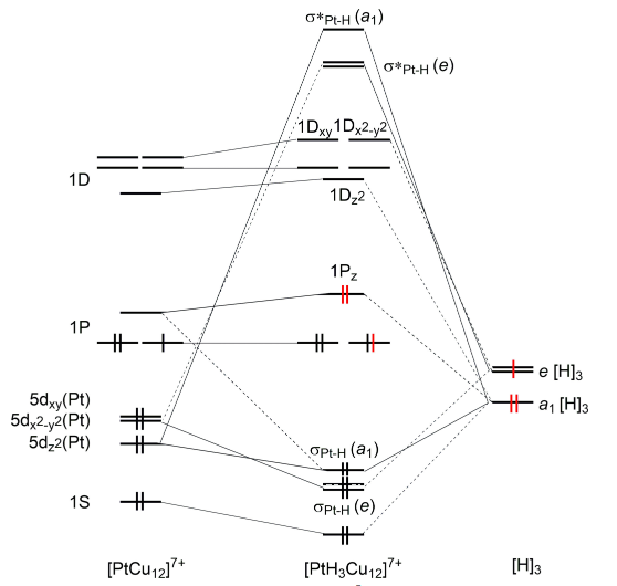 碩士生一作！內蒙古大學，2025年首篇Science子刊！