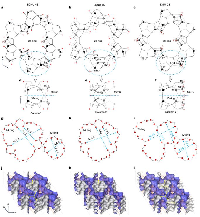 鄒曉冬院士/華東師大「長江/杰青」吳鵬，最新Nature Synthesis！