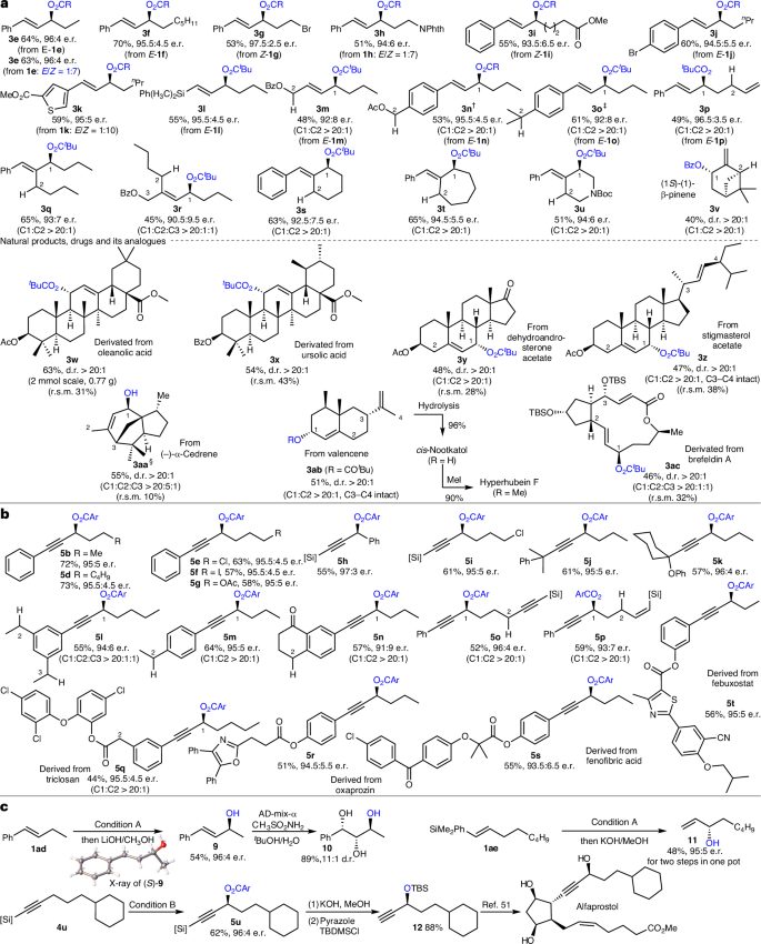 上海有機所，Nature Catalysis！