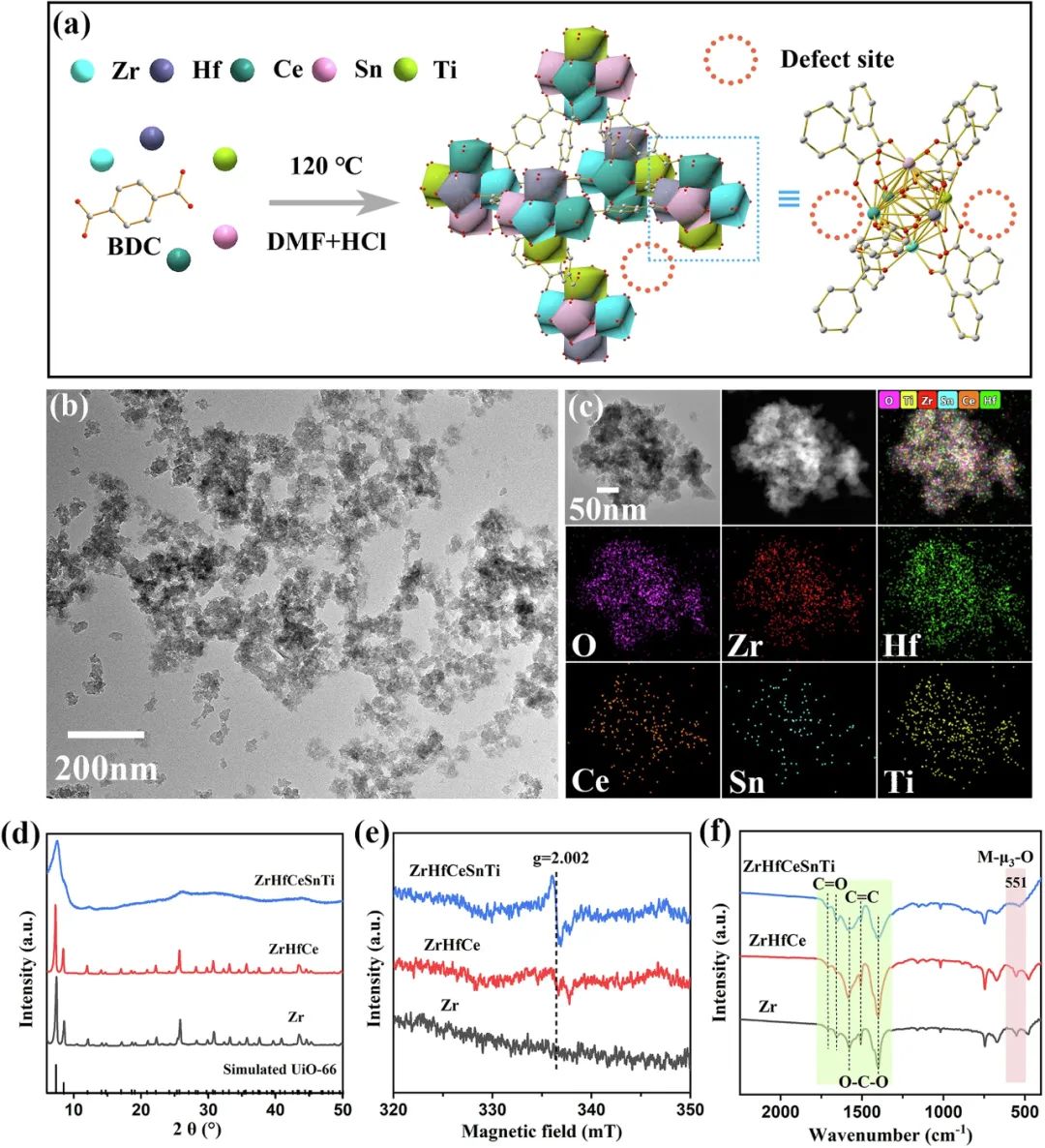 吉林大學田戈/馮守華院士，最新Nature子刊！
