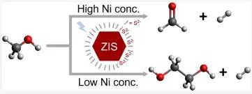 三院院士楊培東，2025年首篇JACS！
