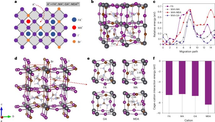 從單層到疊層，實現“1+1>2”！西湖大學 ，Nature Photonics！